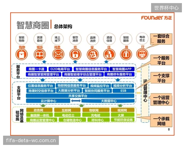 品牌方正在利用同步校验提供的可视化数据进行营销叙事,将“瞬间”的物理奇迹转化为可传播的品牌故事 品牌方正在利用同步校验提供的可视化数据进行营销叙事,将“瞬间”的物理奇迹转化为可传播的品牌故事