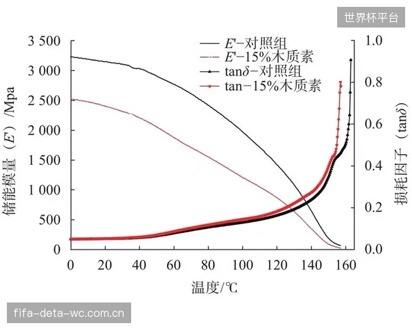 预计未来,体育品牌将与医疗康复机构展开更深度的合作,利用损耗因子测试技术,为有特定伤病史(如网球肘)的用户开发具有“医疗处方”性质的羽毛球拍 预计未来,体育品牌将与医疗康复机构展开更深度的合作,利用损耗因子测试技术,为有特定伤病史(如网球肘)的用户开发具有“医疗处方”性质的羽毛球拍